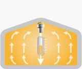 Schéma d'une installation avec déstratification